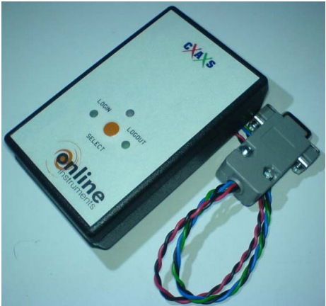 RFID Readers -125Khz type